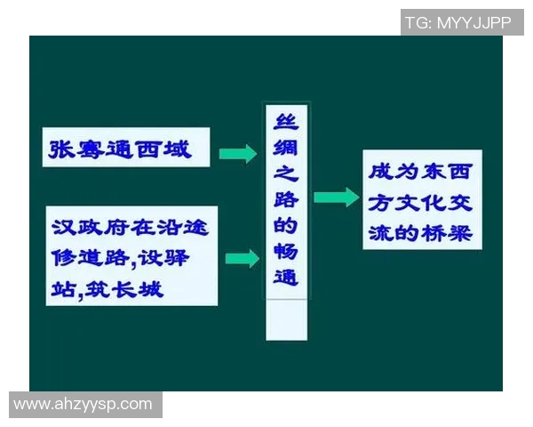 梅开二度的历史渊源与文化意义探究